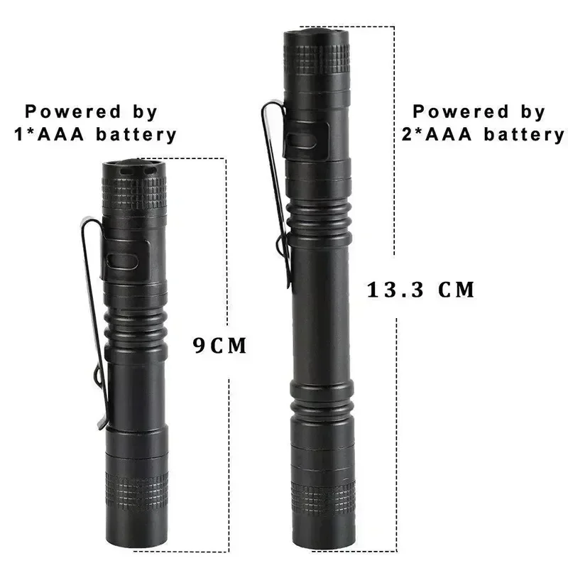 Mini Portable LED Pen Light wi - огляд і ціна Outdoor Lighting Panel