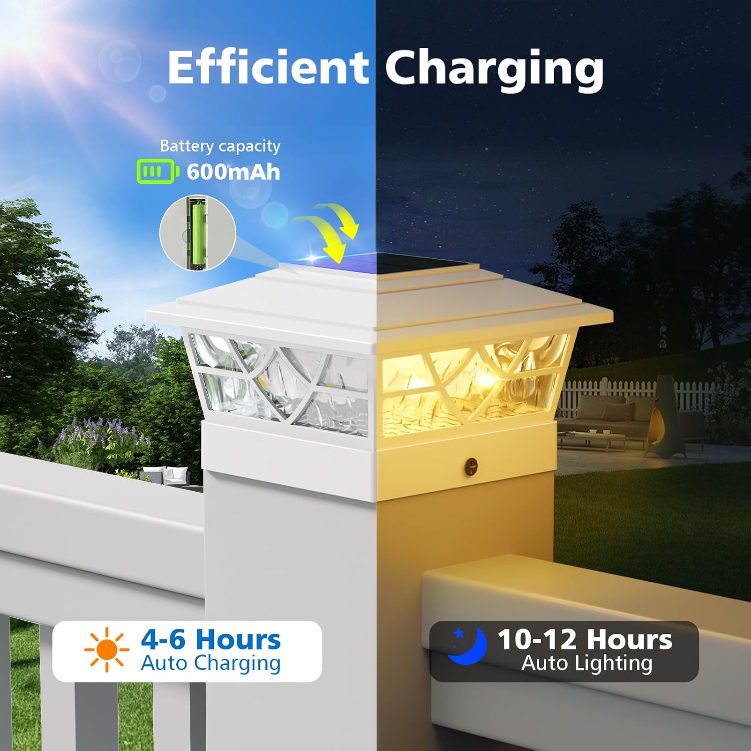 4x4 Post Solar Lights,Solar Po - огляд і ціна Post Cap Light