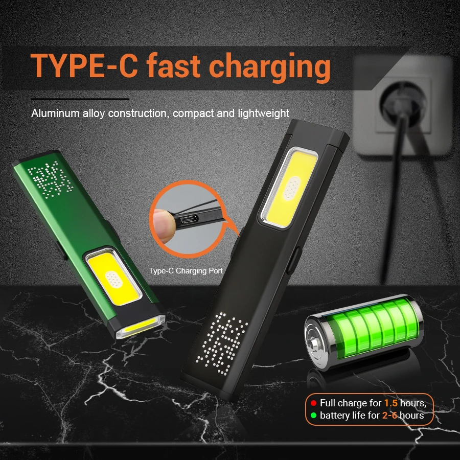 Mini Portable Rechargeable LED - огляд і ціна Outdoor Lighting Permanent