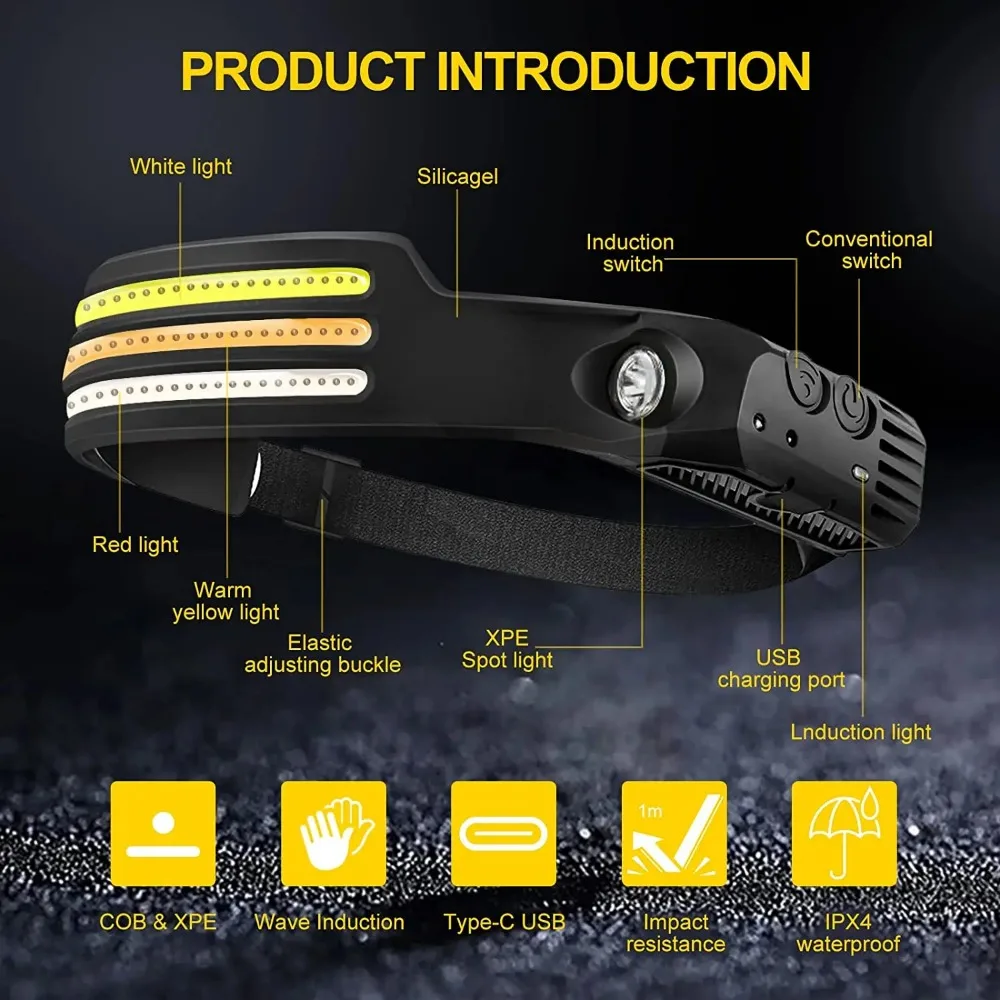 Rechargeable COB LED Induction - огляд і ціна Outdoor Lighting Sensor