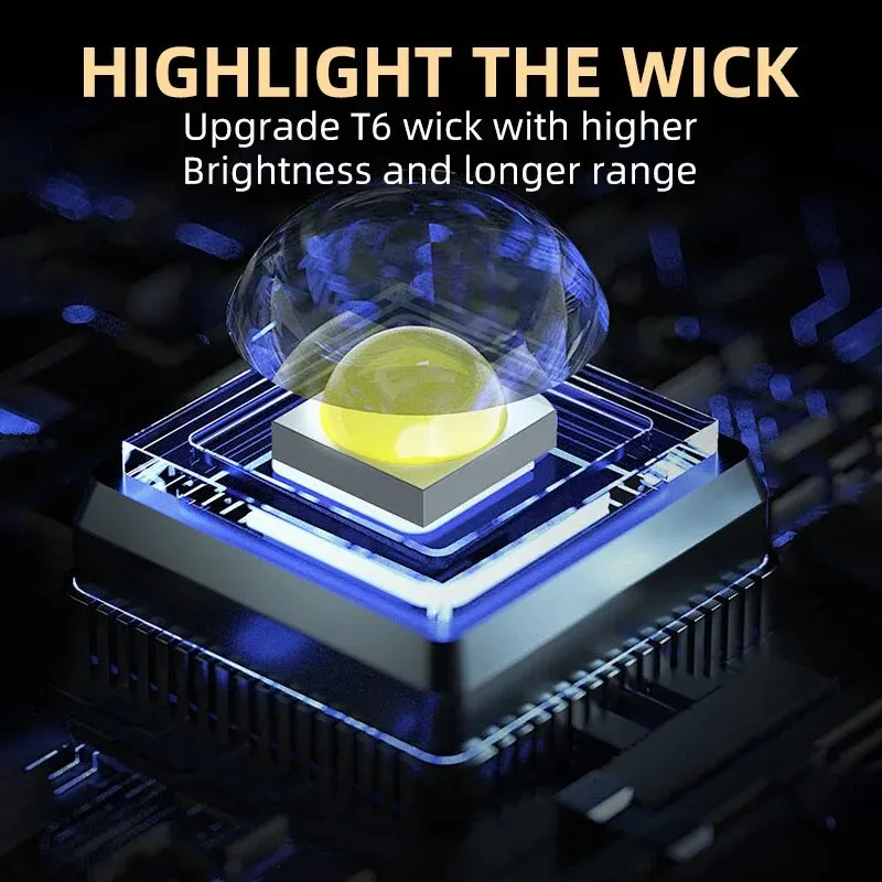 Portable Mini 3 LED Handheld F - огляд і ціна Outdoor Lighting Permanent