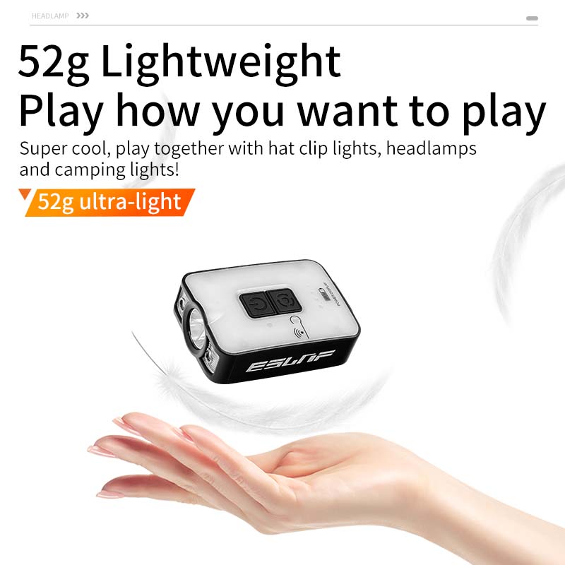 ESLNF Camp Led Headlamp Waterp - огляд і ціна Outdoor Lighting Permanent