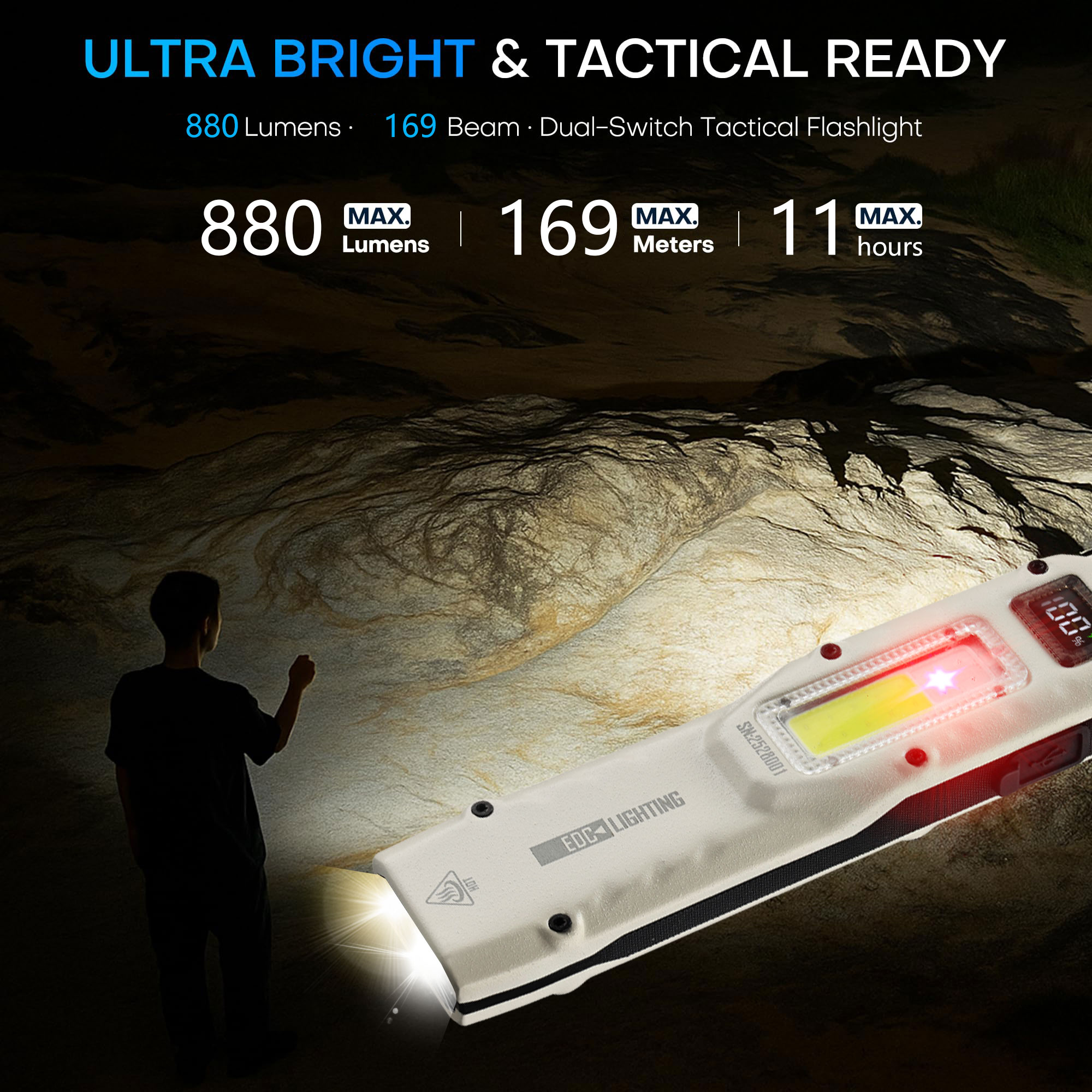 Portable 880LM YEMAO M28 Ultra - огляд і ціна Outdoor Lighting Panel