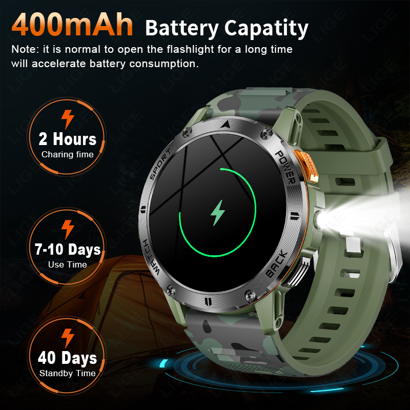 LIGE 400mAh Military Grade Men - огляд і ціна Outdoor Lighting Ip Rating