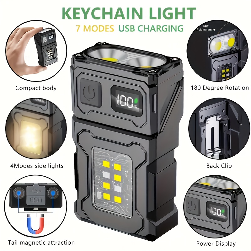 Mini Rechargeable LED Pocket F - огляд і ціна Outdoor Lighting Panel