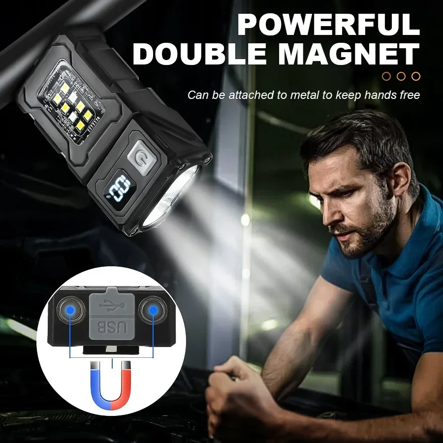 Mini Rechargeable LED Pocket F - огляд і ціна Outdoor Lighting Panel