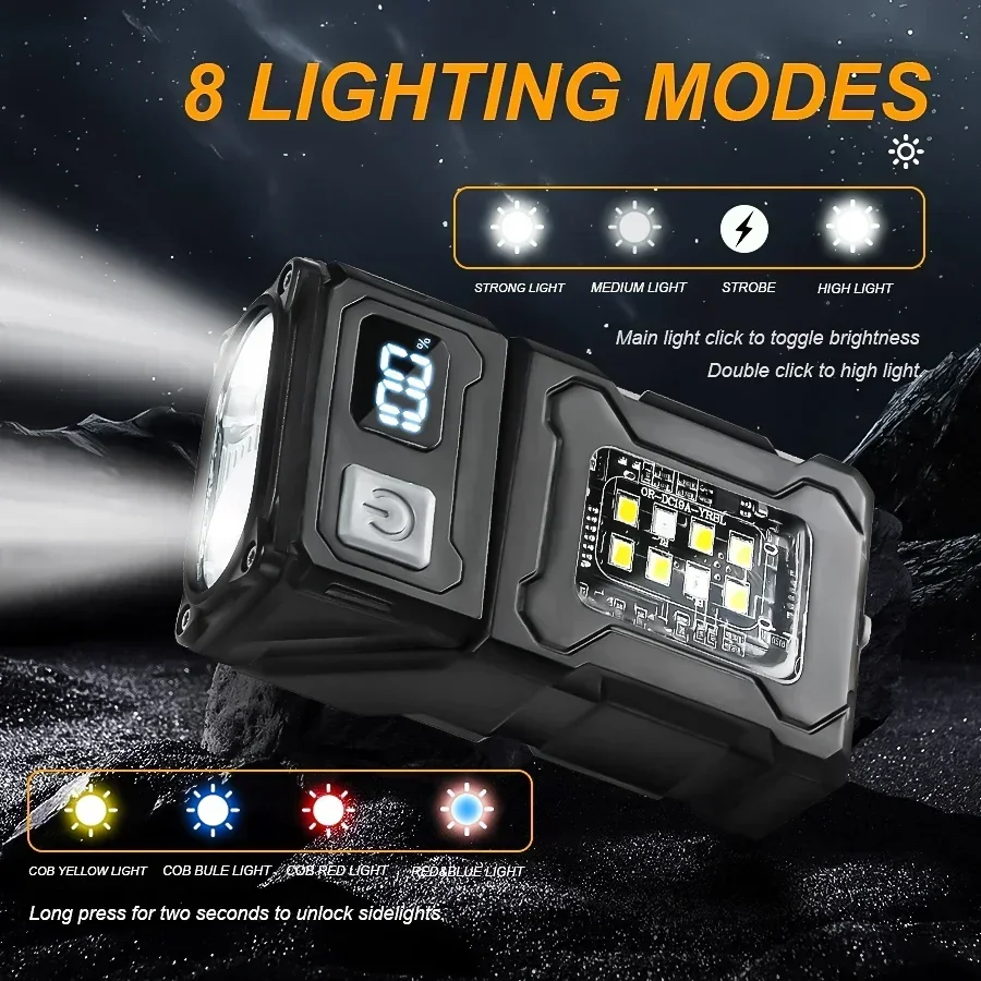 Mini Rechargeable LED Pocket F - огляд і ціна Outdoor Lighting Panel