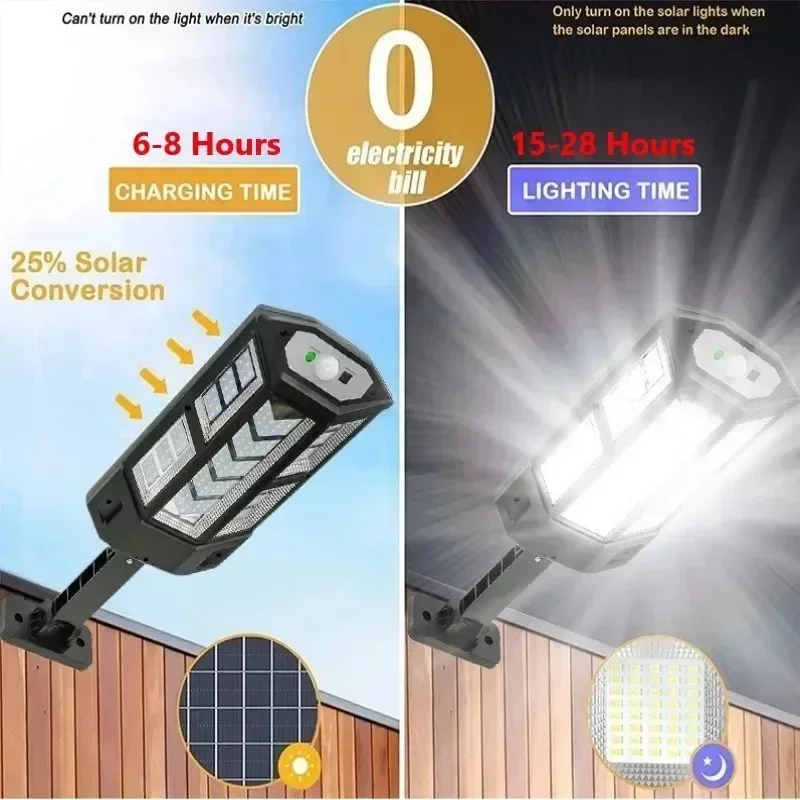 Newest Solar Lamp Powerful Out - огляд і ціна Outdoor Lighting Sensor