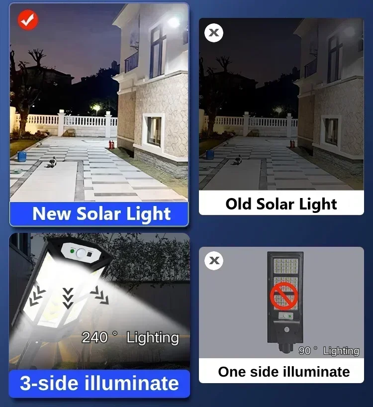 Newest Solar Lamp Powerful Out - огляд і ціна Outdoor Lighting Sensor