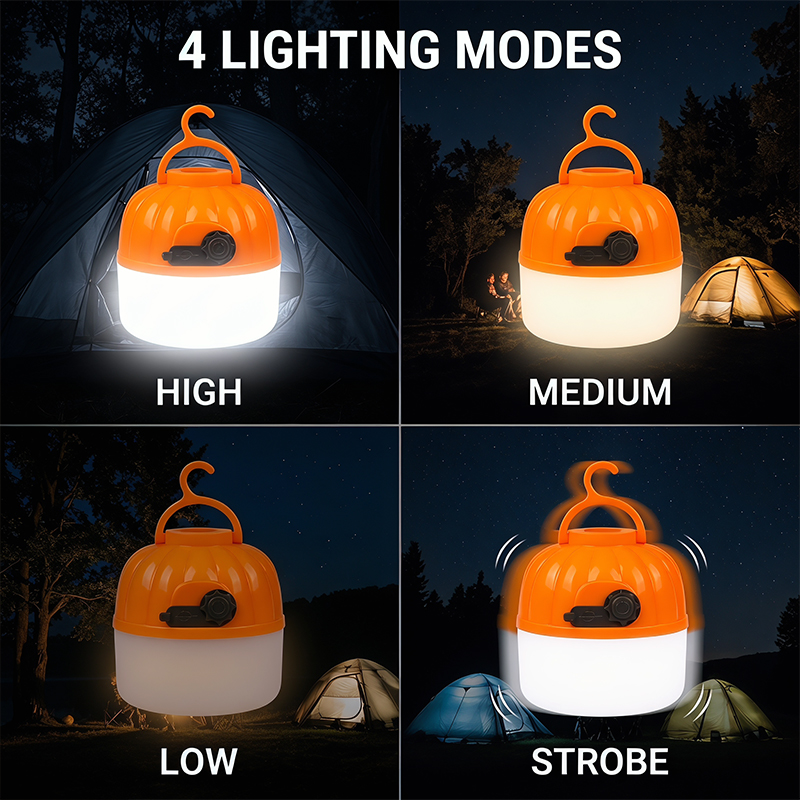 Mini Portable LED Pumpkin Bulb - огляд і ціна Outdoor Lighting Panel