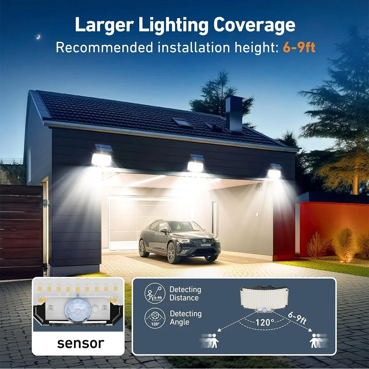 234LED Solar Outdoor Lights Mo - огляд і ціна Outdoor Lighting Garage