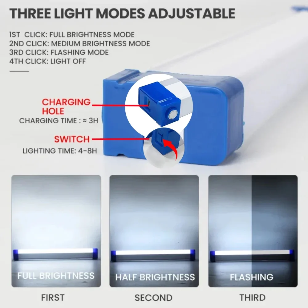 Super Bright LED Flashlight US - огляд і ціна Outdoor Lighting Junction Box