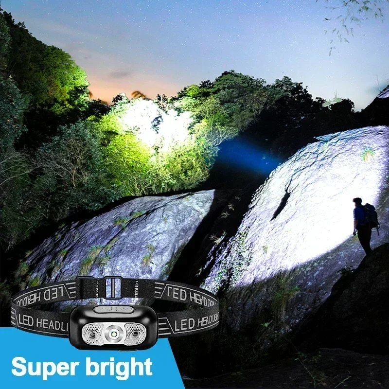 Strong Light Headlamp Portable - огляд і ціна Outdoor Lighting Sensor