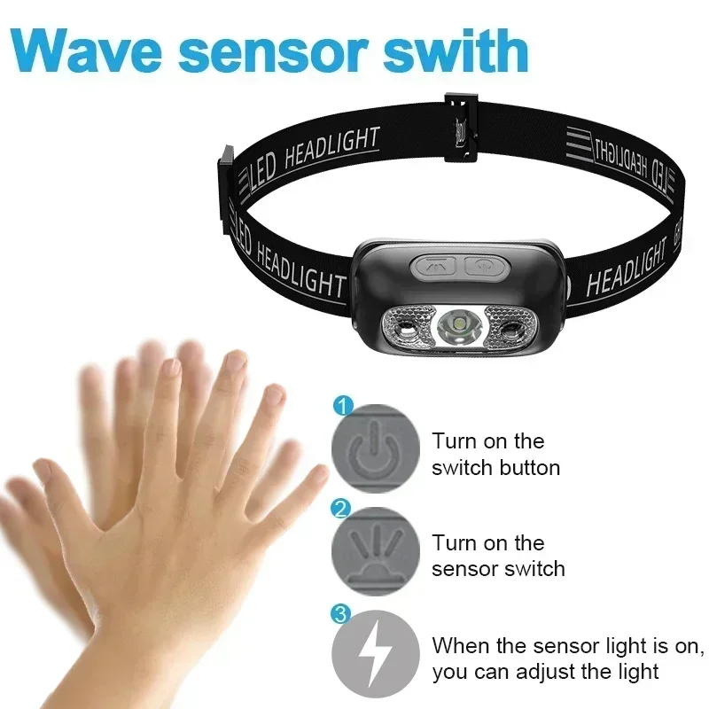 Strong Light Headlamp Portable - огляд і ціна Outdoor Lighting Sensor