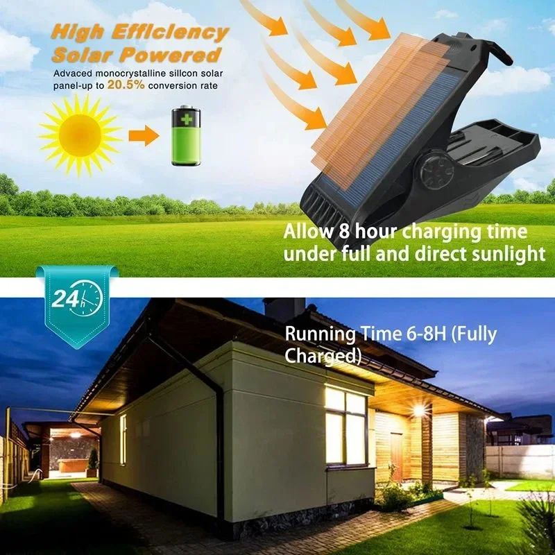 45LED Solar Lights Outdoor Cli - огляд і ціна Outdoor Lighting Garage