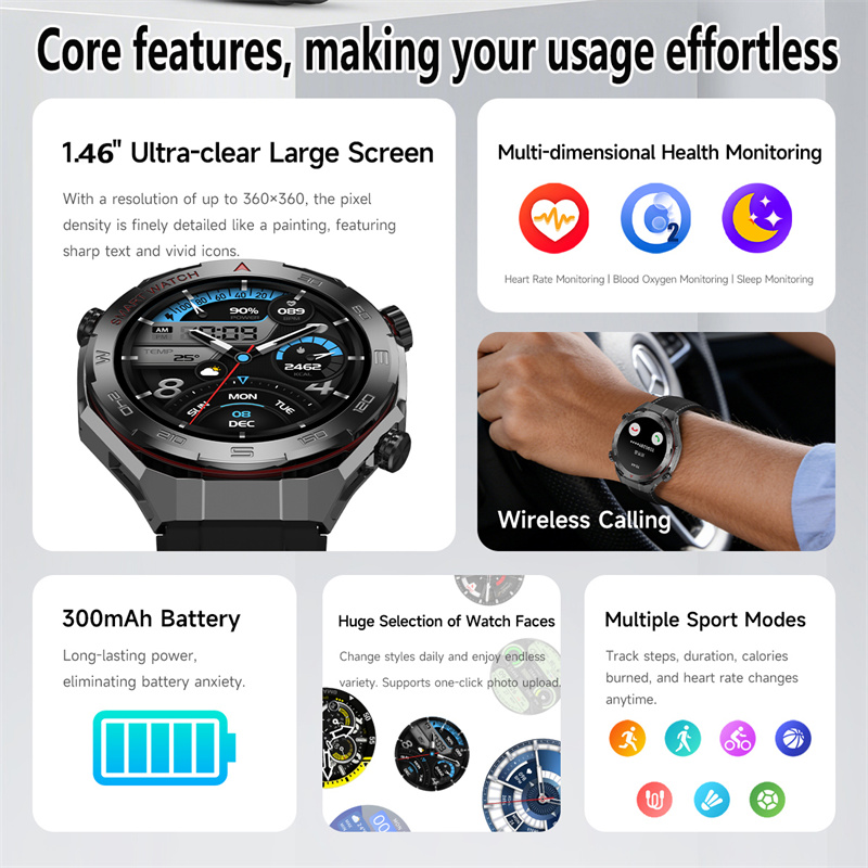 New Watch6 UItra GPS Outdoor S - огляд і ціна Outdoor Lighting Ip Rating