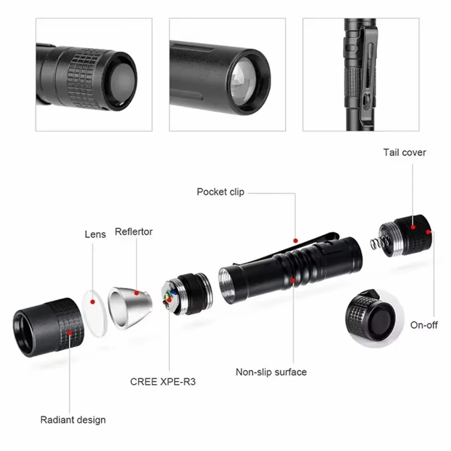 Mini Portable LED Flashlight P - огляд і ціна Outdoor Lighting Junction Box