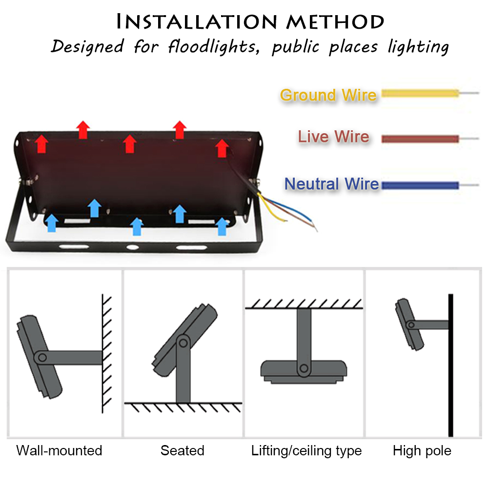 LED Flood Light 50/96/144 LEDs - огляд і ціна Outdoor Lighting Garage