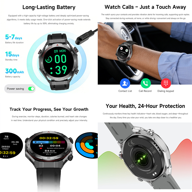 New Watch6 UItra GPS Outdoor S - огляд і ціна Outdoor Lighting Ip Rating