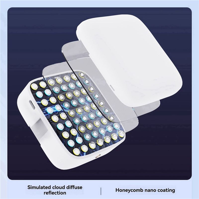 ~【On Sale】M22 Magnetic LED Sel - огляд і ціна Outdoor Lighting On Sale