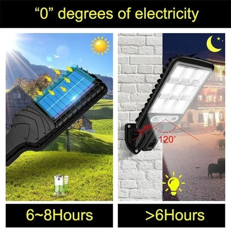 Powerful LED Solar Outdoor Led - огляд і ціна Outdoor Lighting Garage
