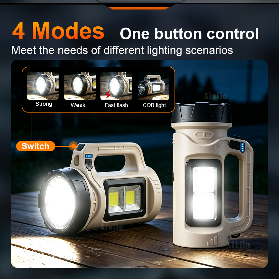 Multiscene Handheld LED Torch  - огляд і ціна Outdoor Lighting Permanent
