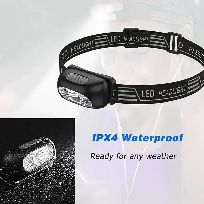 Strong Light Headlamp Mini Led - огляд і ціна Outdoor Lighting Sensor