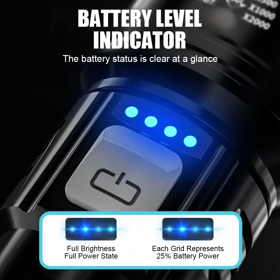 High Power P50 LED Flashlight  - огляд і ціна Outdoor Lighting Panel