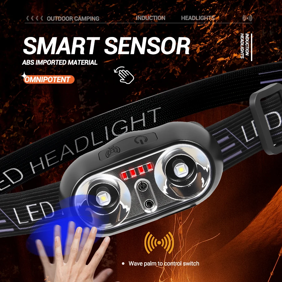 Strong Light Headlamp Mini Led - огляд і ціна Outdoor Lighting Sensor