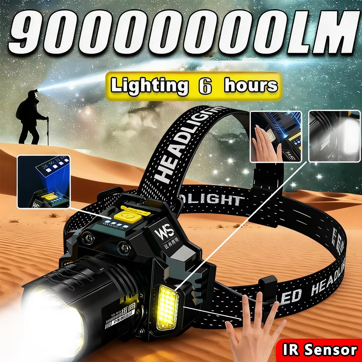 Rechargeable Powerful LED Head - огляд і ціна Outdoor Lighting Sensor
