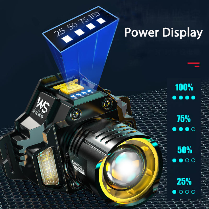 Rechargeable Powerful LED Head - огляд і ціна Outdoor Lighting Sensor