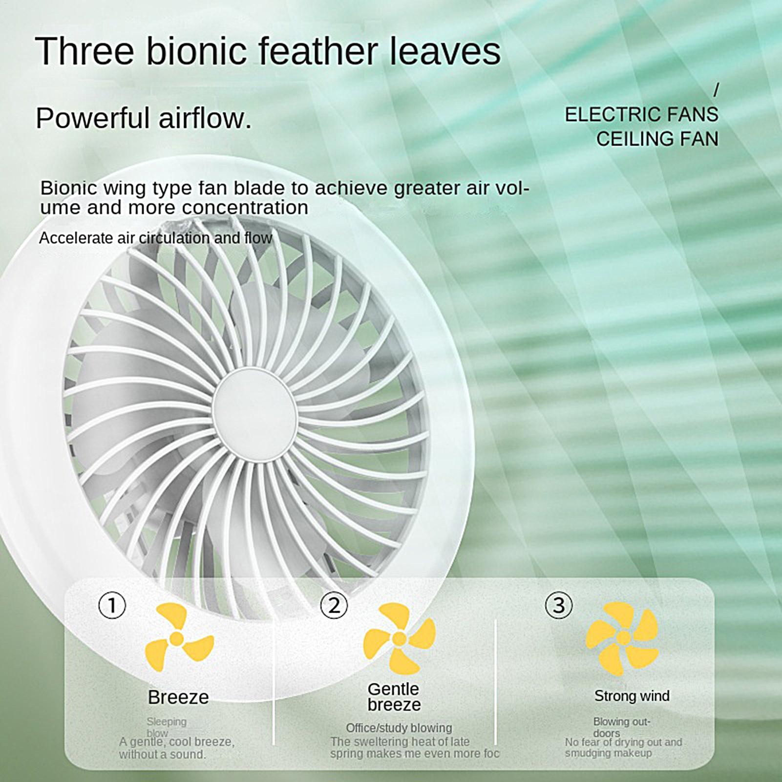 LED Camping Fan Rechargeable A - огляд і ціна Outdoor Lighting Garage