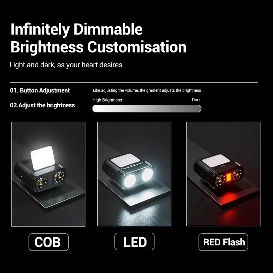 Ultra Bright Mini Rechargeable - огляд і ціна Outdoor Lighting Sensor