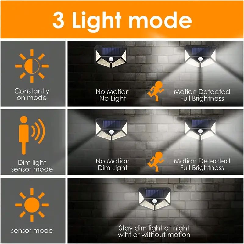 100LED Outdoor Solar Garden Li - огляд і ціна Outdoor Lighting Sensor