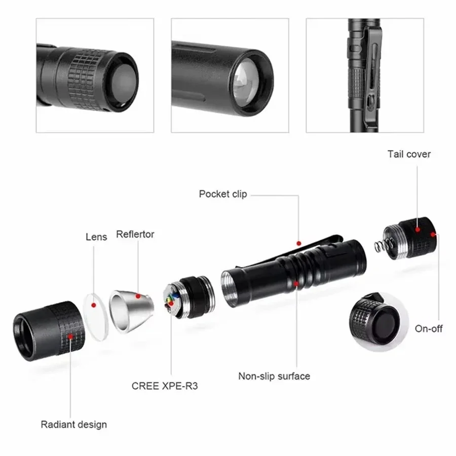 1-4PCS Mini Portable LED Pen L - огляд і ціна Outdoor Lighting Panel