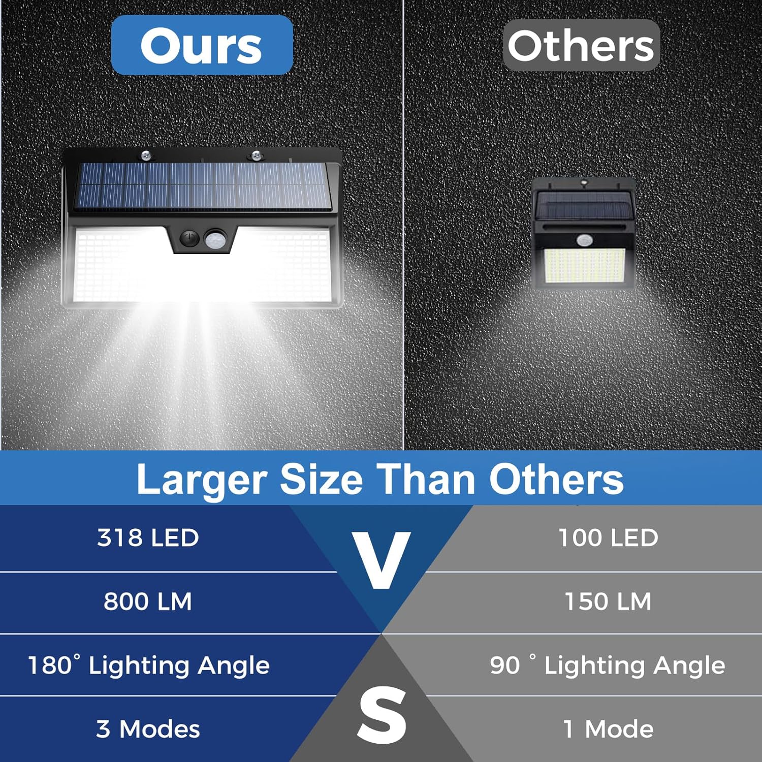 Solar Lights Outdoor Motion Se - огляд і ціна Outdoor Lighting For Front Of House
