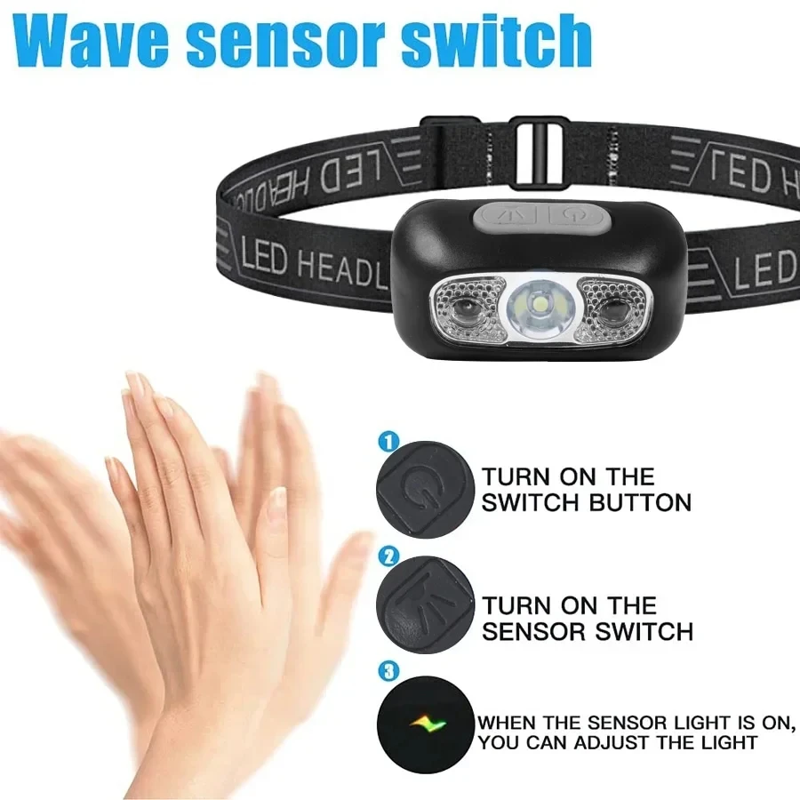 Strong Light Headlamp Portable - огляд і ціна Outdoor Lighting Sensor