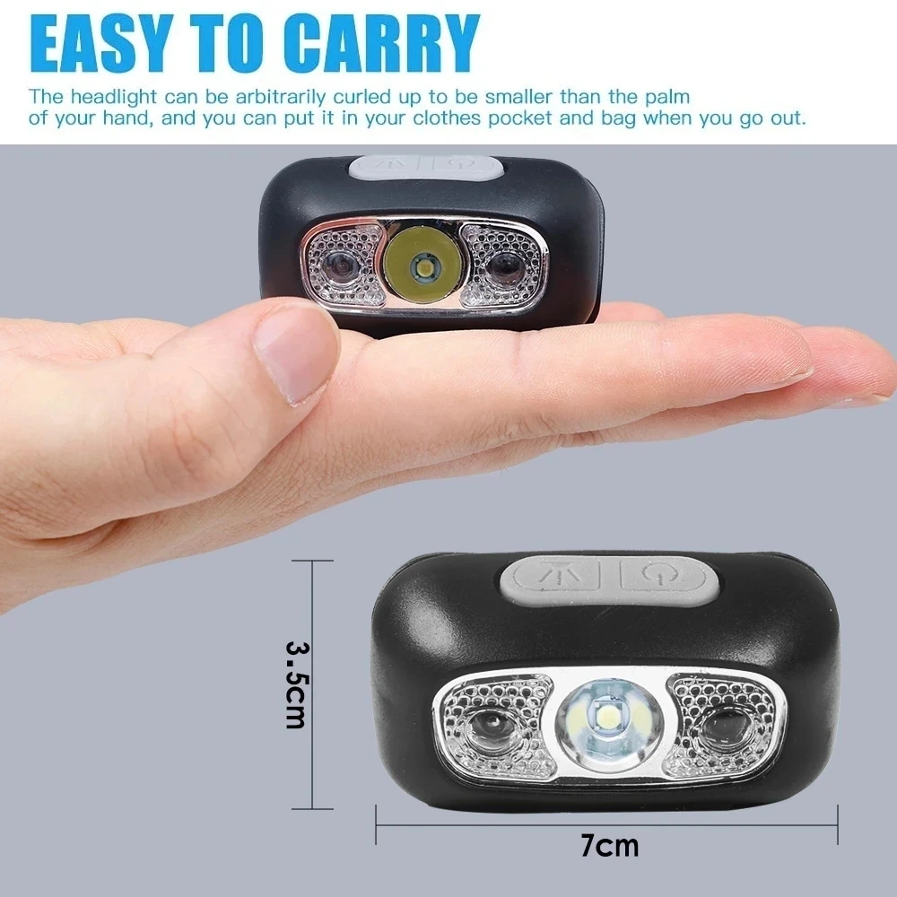 Strong Light Headlamp Portable - огляд і ціна Outdoor Lighting Sensor
