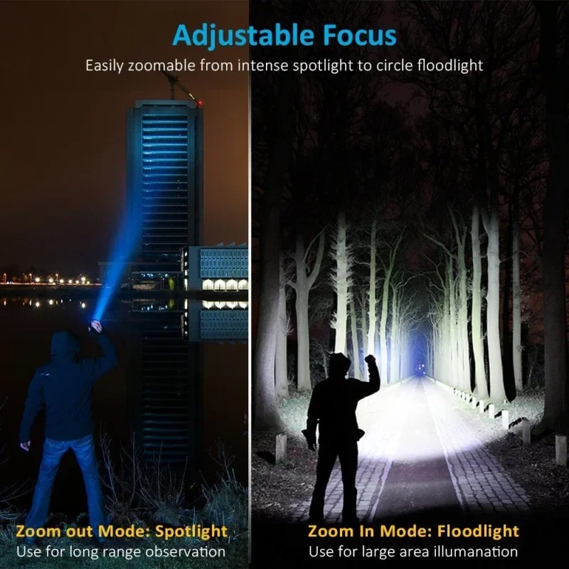 T6 LED Rechargeable Flashlight - огляд і ціна Outdoor Lighting Panel