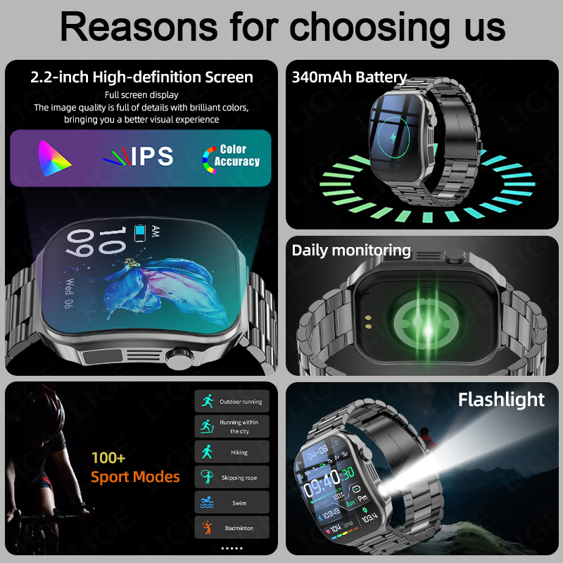 Men Smart Watch 3D Curved Scre - огляд і ціна Outdoor Lighting Ip Rating