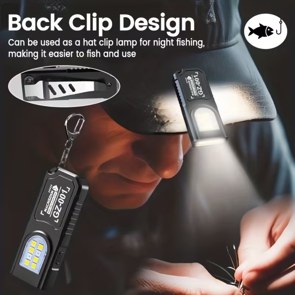 Mini COB LED Keychain Flashlig - огляд і ціна Outdoor Lighting Panel